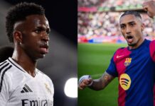 Bola de Ouro 2025: Raphinha e Vini Jr. estão entre os indicados; Botafogo concorre a melhor clube